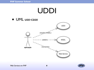 Web Services (in portuguese)