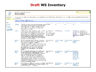Draft  WS Inventory 