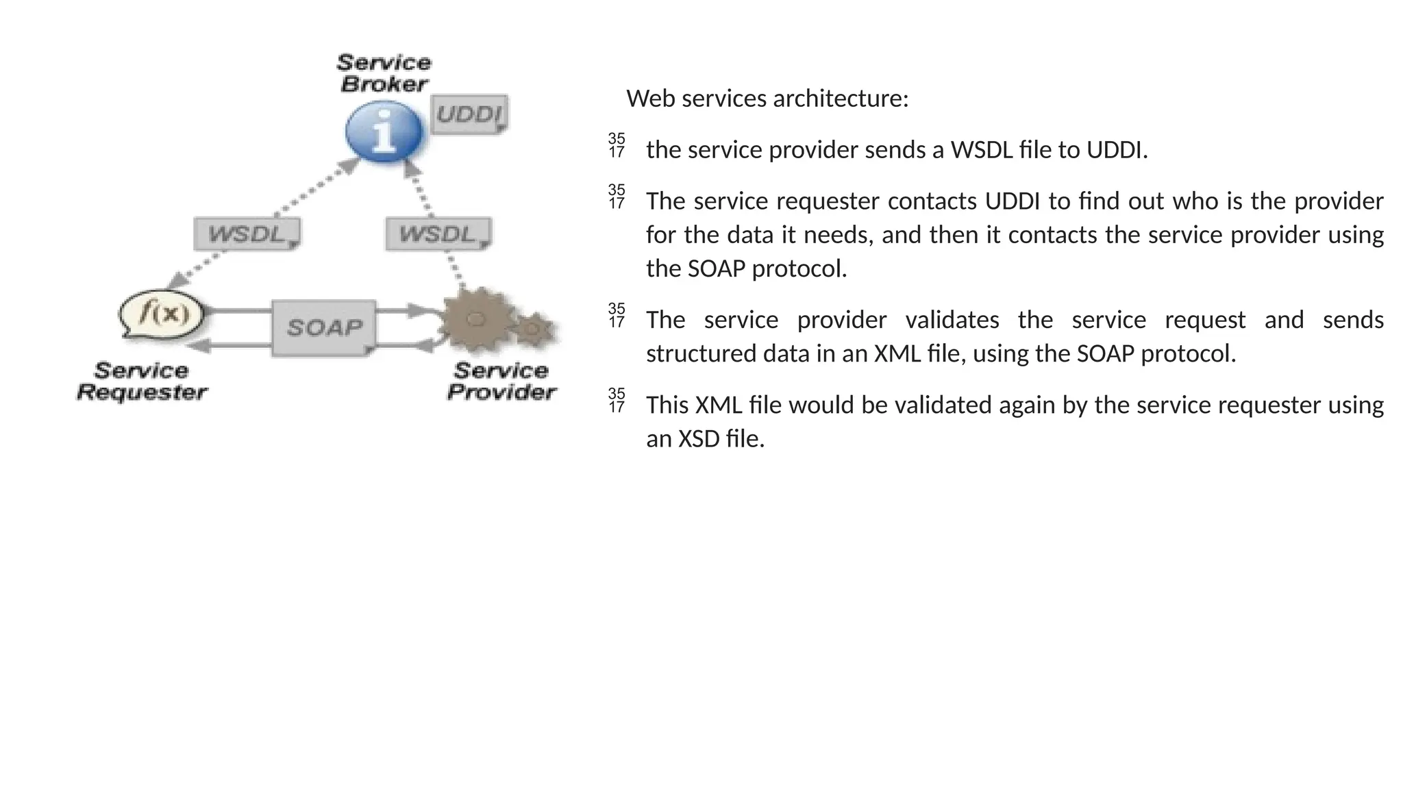 Web services architecture:
 the service provider sends a WSDL file to UDDI.
 The service requester contacts UDDI to find out who is the provider
for the data it needs, and then it contacts the service provider using
the SOAP protocol.
 The service provider validates the service request and sends
structured data in an XML file, using the SOAP protocol.
 This XML file would be validated again by the service requester using
an XSD file.
 