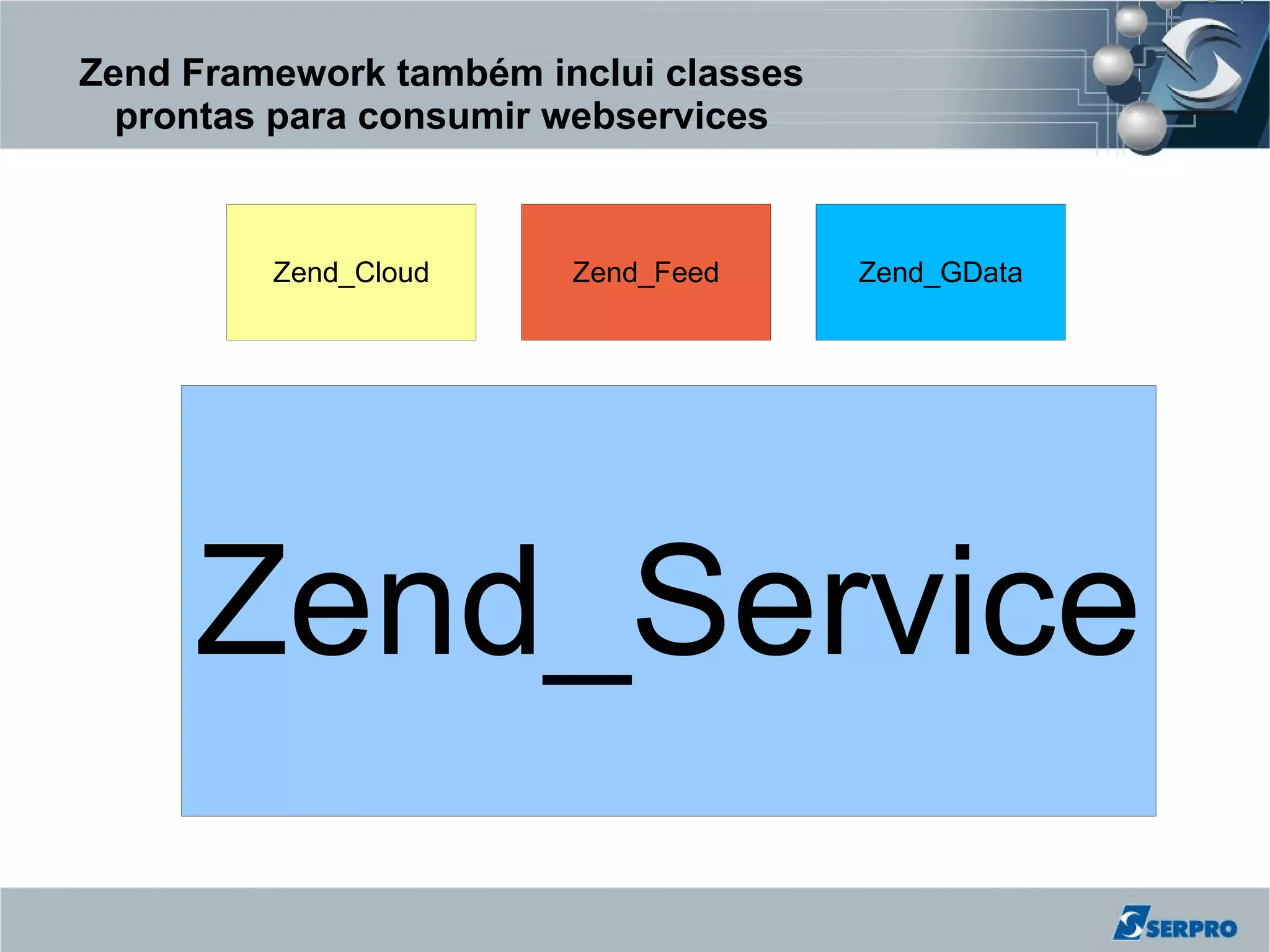 Zend Framework também inclui classes
  prontas para consumir webservices


         Zend_Cloud     Zend_Feed      Zend_GData




     Zend_Service
 