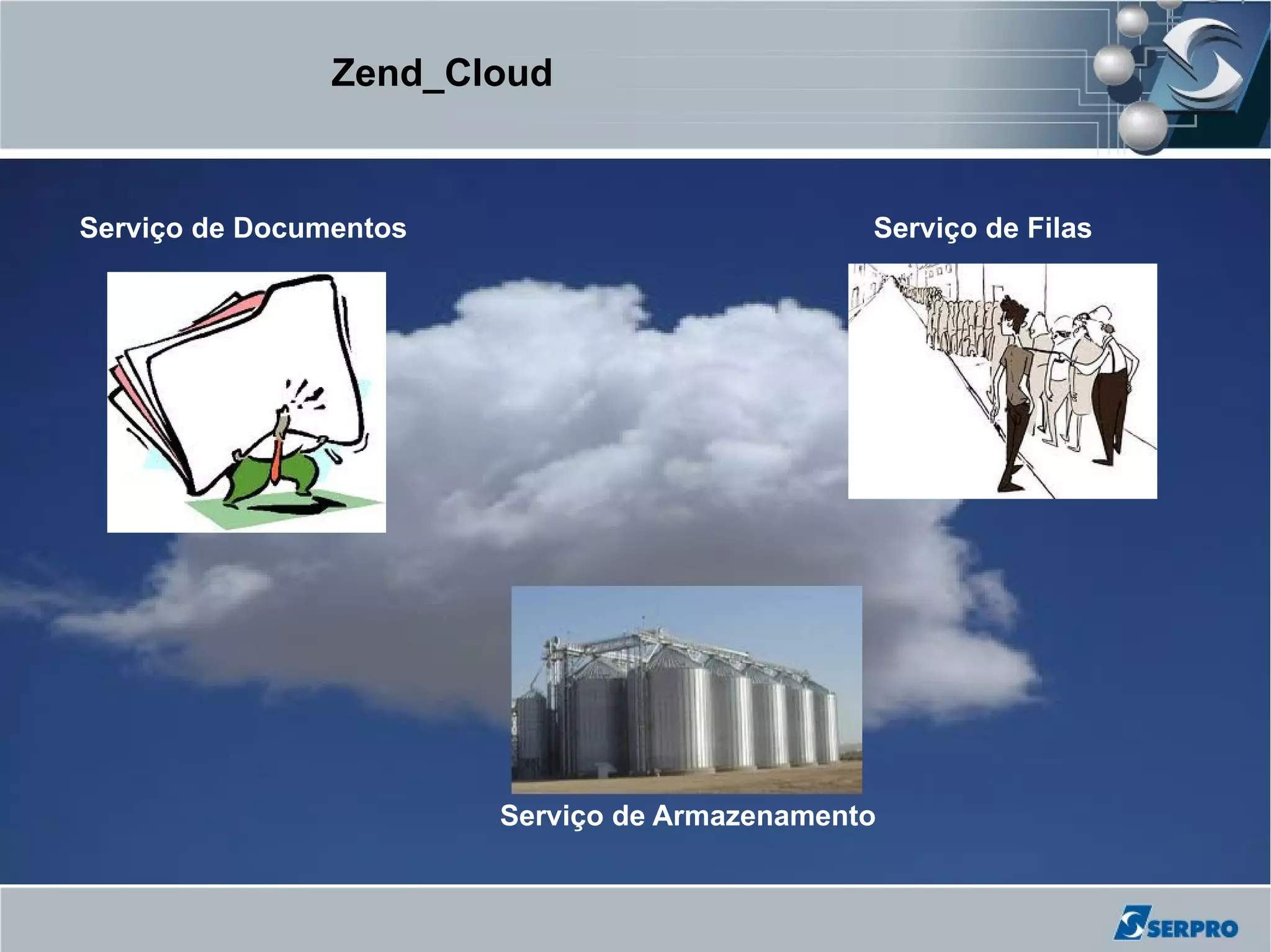 Zend_Cloud


Serviço de Documentos                          Serviço de Filas




                        Serviço de Armazenamento
 