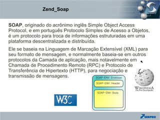 Zend_Soap


SOAP, originado do acrônimo inglês Simple Object Access
Protocol, e em português Protocolo Simples de Acesso a Objetos,
é um protocolo para troca de informações estruturadas em uma
plataforma descentralizada e distribuída.
Ele se baseia na Linguagem de Marcação Extensível (XML) para
seu formato de mensagem, e normalmente baseia-se em outros
protocolos da Camada de aplicação, mais notavelmente em
Chamada de Procedimento Remoto (RPC) e Protocolo de
Transferência de Hipertexto (HTTP), para negociação e
transmissão de mensagens.
 
