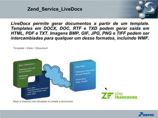 Zend_Service_LiveDocx


LiveDocx permite gerar documentos a partir de um template.
Templates em DOCX, DOC, RTF e TXD podem gerar saída em
HTML, PDF e TXT. Imagens BMP, GIF, JPG, PNG e TIFF podem ser
intercambiadas para qualquer um desse formatos, incluindo WMF.
 