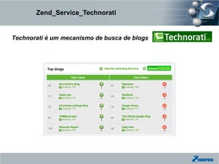 Zend_Service_Technorati


Technorati é um mecanismo de busca de blogs
 
