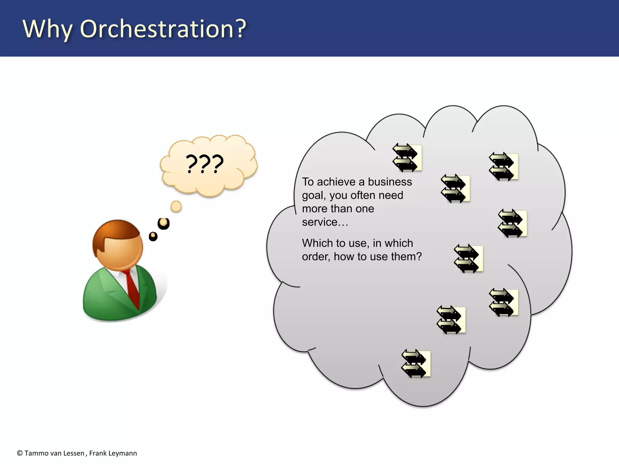 Web Services Orchestration with BPEL 2.0