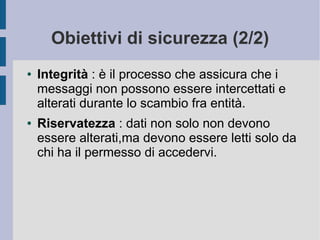 Web Services Security