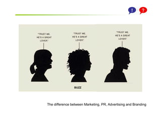BUZZ
The difference between Marketing, PR, Advertising and Branding
 