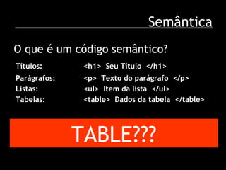 Semântica O  que  é  um   código   semântico? TABLE??? Títulos: <h1>  Seu Título  </h1> Parágrafos: <p>  Texto do parágrafo  </p> Listas: <ul>  Item da lista  </ul> Tabelas: <table>  Dados da tabela  </table> 
