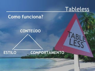 Tableless Como funciona? CONTEÚDO ESTILO  COMPORTAMENTO 