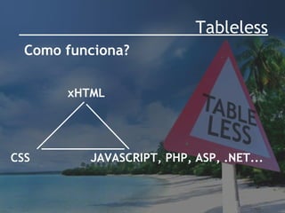 Tableless Como funciona? xHTML CSS  JAVASCRIPT, PHP, ASP, .NET... 