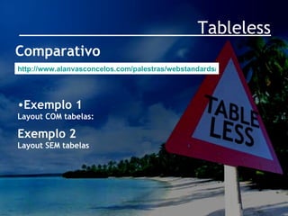 Tableless Comparativo Exemplo 1  Layout COM tabelas: Exemplo 2  Layout SEM tabelas http://www.alanvasconcelos.com/palestras/webstandards/exemplos.html#comparativo 