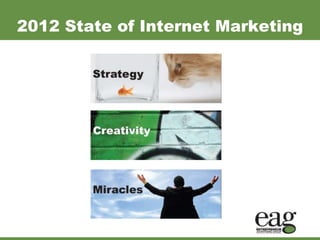 2012 State of Internet Marketing
 