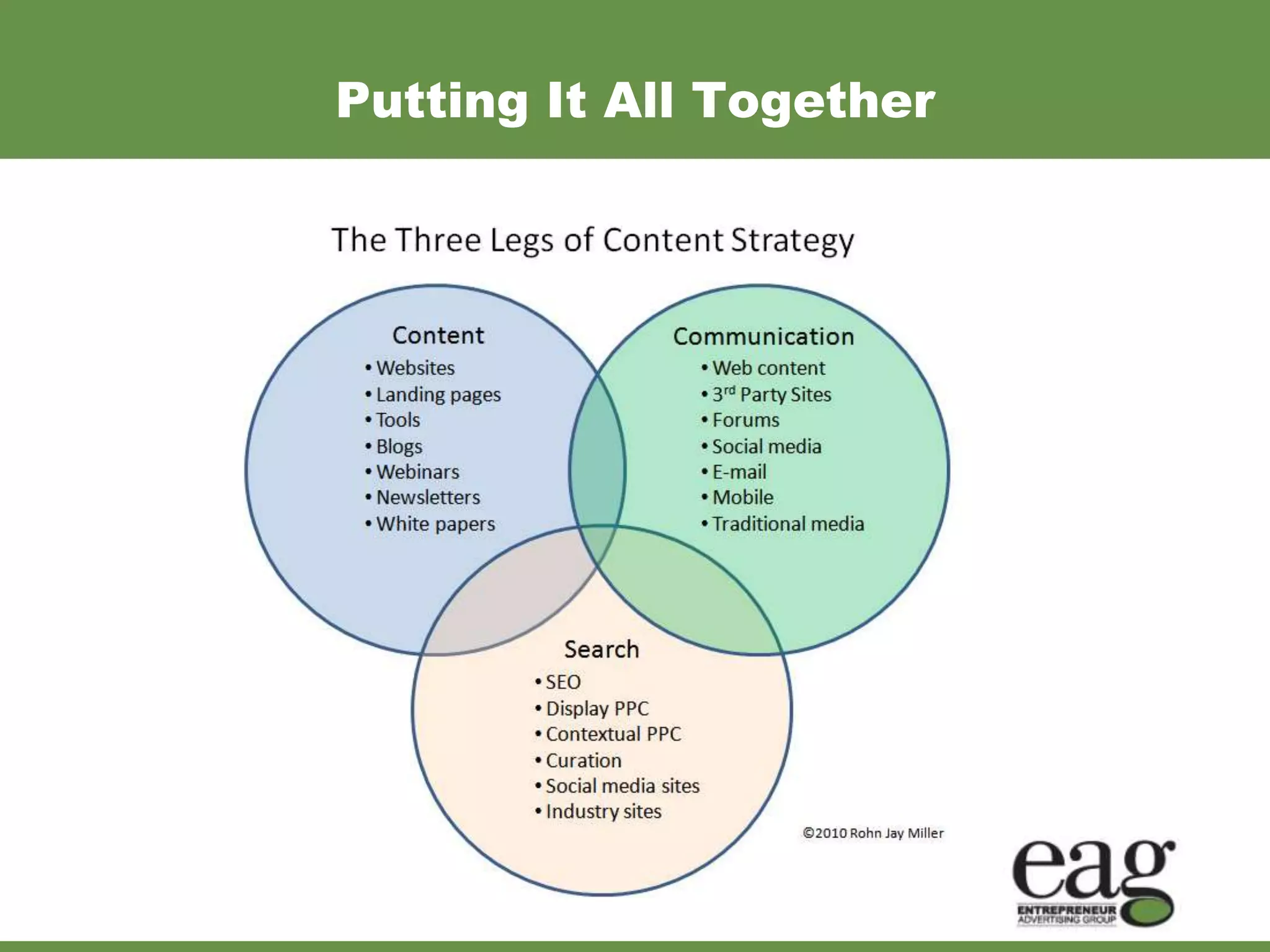 Putting It All Together
 