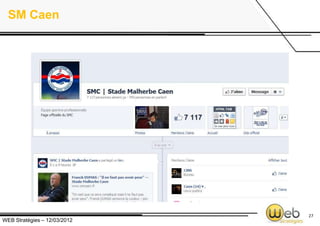 SM Caen




                              27
WEB Stratégies – 12/03/2012
 