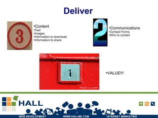 Deliver Content Text Images Information to download Information to share Communications Contact Forms Who to contact VALUE!!! 
