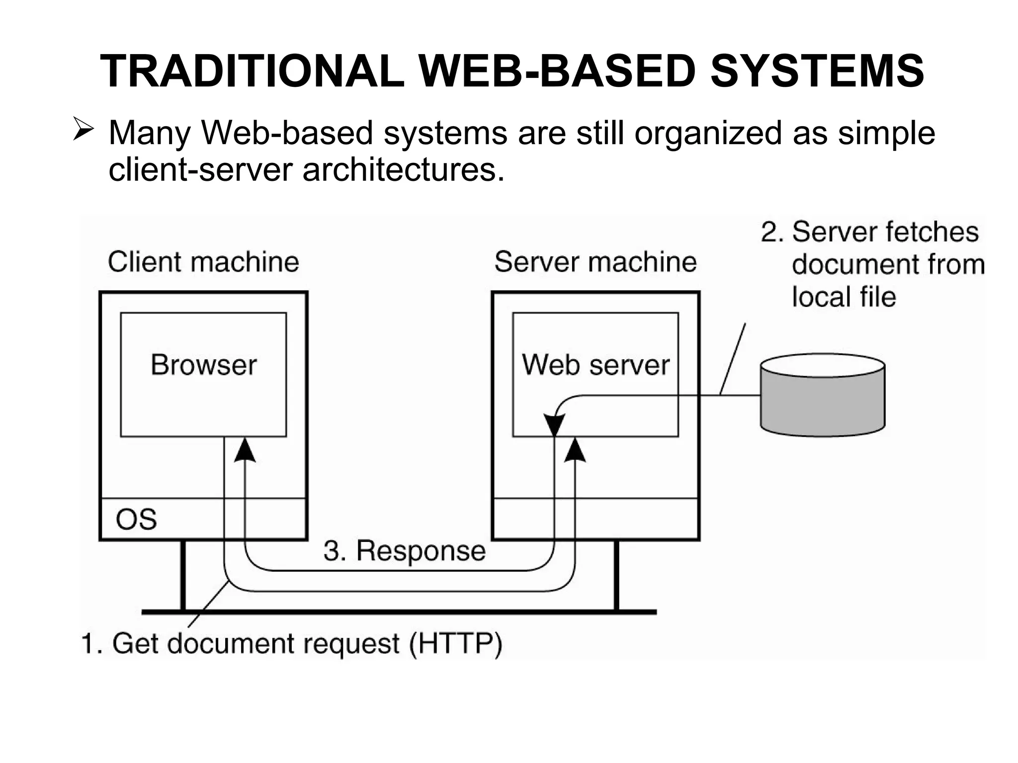 TRADITIONAL WEB-BASED SYSTEMS
 Many Web-based systems are still organized as simple
client-server architectures.
 