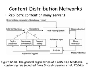 Content Distribution Networks
• Replicate content on many servers
32
Figure 12-18. The general organization of a CDN as a feedback-
control system (adapted from Sivasubramanian et al., 2004b).
 