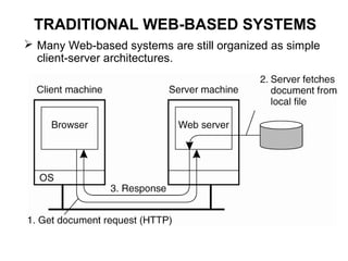 TRADITIONAL WEB-BASED SYSTEMS
 Many Web-based systems are still organized as simple
client-server architectures.
 