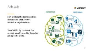 Soft skills is the term used for
those skills that are not
technical or job-related.
‘Hard skills’, by contrast, is a
phrase usually used to describe
job-specific skills.
21
 