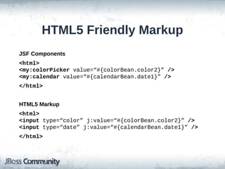HTML5 Friendly Markup
JSF Components
<html>
<my:colorPicker value=“#{colorBean.color2}” />
<my:calendar value=“#{calendarBean.date1}” />
</html>
HTML5 Markup
<html>
<input type=“color” j:value=“#{colorBean.color2}” />
<input type=“date” j:value=“#{calendarBean.date1}” />
</html>

 