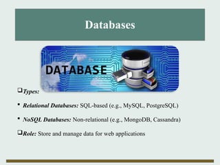 Databases
Types:
 Relational Databases: SQL-based (e.g., MySQL, PostgreSQL)
 NoSQL Databases: Non-relational (e.g., MongoDB, Cassandra)
Role: Store and manage data for web applications
 