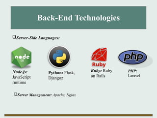Back-End Technologies
Server-Side Languages:
Node.js:
JavaScript
runtime
Python: Flask,
Djangoz
Ruby: Ruby
on Rails
PHP:
Laravel
Server Management: Apache, Nginx
 