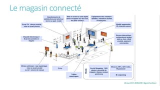 Le magasin connecté
 