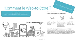 Comment le Web-to-Store ?
Le cross-canal
(à ne pas confondre avec le multi-canal)
 