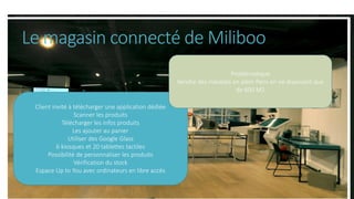 Le magasin connecté de Miliboo
Client invité à télécharger une application dédiée
Scanner les produits
Télécharger les infos produits
Les ajouter au panier
Utiliser des Google Glass
6 kiosques et 20 tablettes tactiles
Possibilité de personnaliser les produits
Vérification du stock
Espace Up to You avec ordinateurs en libre accès
Problématique
Vendre des meubles en plein Paris en ne disposant que
de 600 M2
 