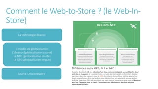 Comment le Web-to-Store ? (le Web-In-
Store)
La technologie iBeacon
3 modes de géolocalisation
L’iBeacon (géolocalisation courte)
Le NFC (géolocalisation courte)
Le GPS (géolocalisation longue)
Source : Aruconetwork
 
