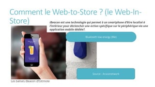 Comment le Web-to-Store ? (le Web-In-
Store)
Source : Aruconetwork
Bluetooth low energy (Ble)
 