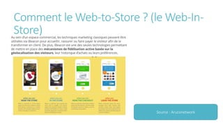 Comment le Web-to-Store ? (le Web-In-
Store)
Source : Aruconetwork
 