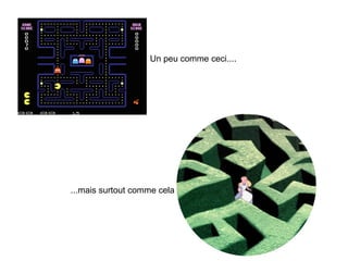 Un peu comme ceci.... ...mais surtout comme cela 