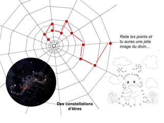 Relie les points et tu auras une jolie image du divin... Des constellations d‘êtres 