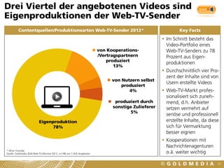 Drei Viertel der angebotenen Videos sind
Eigenproduktionen der Web-TV-Sender
         Contentquellen/Produktionsarten Web-TV-Sender 2012*                                                Key Facts
                                                                                                     Im Schnitt besteht das
                                                                                                      Video-Portfolio eines
                                                                        von Kooperations-             Web-TV-Senders zu 78
                                                                        /Vertragspartnern             Prozent aus Eigen-
                                                                            produziert
                                                                                                      produktionen
                                                                               13%
                                                                                                     Durchschnittlich vier Pro-
                                                                                                      zent der Inhalte sind von
                                                                              von Nutzern selbst
                                                                                                      Usern erstellte Videos
                                                                                  produziert
                                                                                     4%              Web-TV-Markt profes-
                                                                                                      sionalisiert sich zuneh-
                                                                               produziert durch       mend, d.h. Anbieter
                                                                              sonstige Zulieferer     setzen vermehrt auf
                                                                                     5%
                                                                                                      seriöse und professionell
                          Eigenproduktion                                                             erstellte Inhalte, da diese
                                78%                                                                   sich für Vermarktung
                                                                                                      besser eignen
                                                                                                     Kooperationen mit
                                                                                                      Nachrichtenagenturen
* Ohne Youtube
Quelle: Goldmedia, BLM Web-TV-Monitor 2012, n=198 von 1.424 Angeboten                                 o.ä. weiter wichtig

                                                                                                                                16
 