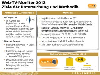 Web-TV-Monitor 2012
Ziele der Untersuchung und Methodik
 Auftraggeber u. Studienziele                            Methodik

Auftraggeber:                     Projektzeitraum: Juli bis Oktober 2012
 im Auftrag der                  Primärdatenerhebung durch Befragung sämtlicher dt.
  Bayerischen Landes-              Web-TV-Anbieter (n=1.424 deutsche Web-TV-Sender)
  zentrale für neue Medien
  (BLM) erstellt Goldmedia zum    Rücklauf: Daten zu 198 Web-TV-Angeboten
  dritten Mal die Studie zum       (entspricht einer Ausschöpfungsquote von 14% )
  Angebot und zur Nutzung         Befragungszeitraum: 22.08.2012 – 07.10.2012
  deutscher Web-TV-Angebote.      13 Expertengespräche mit Branchenvertretern
Ziele der Analyse:                Sekundärdaten mittels Online-Desk-Research
 Übersicht zum Web-TV-Markt      Alle Daten auch auf: www.webtvmonitor.de
  in Deutschland
 Quantifizierung und formale
  Typologisierung der deut-                Rücklauf des Web-TV-Monitors 2012
  schen Web-TV-Angebote                                        1.424
 Entwicklung und Status Quo                                                  14%
  der Web-TV-Nutzung mittels                                                          198
  Befragung aller Anbieter
                                                          Web-TV-Angebote          Dargestellte
 Marktanalyse                                            insgesamt/Aussand    Angebote/Antworten

                                                                                                    5
 