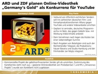 ARD und ZDF planen Online-Videothek
„Germany‘s Gold“ als Konkurrenz für YouTube
                   Germany’s Gold                                   Key Facts
                                                   Verbund von öffentlich-rechtlichen Sendern
                                                    will mit zahlreichen deutschen Film- und
                                                    Fernsehproduktionsformen Allianz gegen
                                                    YouTube und andere Videoanbieter errichten
                                                   Geplant ist zentrales, deutsches Programm-
                                                    archiv im Netz, das gegen Gebühr bzw. mit
                                                    Werbung Video-Inhalte anbietet
                                                   Dem Vernehmen nach liegen die Kosten bei
                                                    einer siebenstelligen Summe
                                                   Nach Angaben von Beteiligten sind auch der
                                                    Rechtehändler Telepool, die Produktions-
                                                    häuser Bavaria und Studio Hamburg und der
                                                    Filmhändler Jan Mojto integriert
Quelle: turi2.de                                                                    Quelle: ftd.de, kress.de



                                           Ausblick
 Kommerzielles Projekt der gebührenfinanzierten Sender gilt als umstritten; Zustimmung des
  Kartellamtes steht noch aus – geplante Onlinevideothek von ProSiebenSat.1 und RTL („Amazonas-
  Projekt“) wurde von Kartellamt nicht zugelassen
                                                                                                           69
 