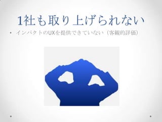 1社も取り上げられない
• インパクトのUXを提供できていない（客観的評価）

 