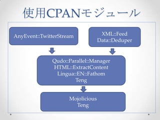 使用CPANモジュール
AnyEvent::TwitterStream

XML::Feed
Data::Deduper

Qudo::Parallel::Manager
HTML::ExtractContent
Lingua::EN::Fathom
Teng
Mojolicious
Teng

 