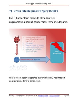 Web Uygulama Güvenliği #101

7) Cross-Site Request Forgery (CSRF)
CSRF, kurbanların farkında olmadan web
uygulamasına komut göndermesi temeline dayanır.

CSRF açıkları, gelen taleplerde oturum kontrolü yapılmasının
unutulması nedeniyle gerçekleşir.

BGA Bilgi Güvenliği Eğitim ve Danışmanlık Ltd. Şti – bilgi@bga.com.tr – www.bga.com.tr |

Sayfa 45

 