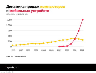 KPCB 2013 Internet Trends

пятница, 29 ноября 13 г.

 