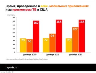 пятница, 29 ноября 13 г.

 