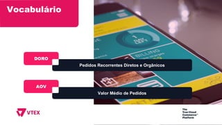 Vocabulário
Pedidos Recorrentes Diretos e Orgânicos
DORO
Valor Médio de Pedidos
AOV
 