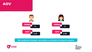 AOV
11
DORO
$ 20
AOV
11
DORO
$ 80
AOV
Não podemos interagir com ambos os clientes da mesma maneira.
 