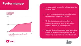 ● 1s pode reduzir em até 7% o faturamento da
Amazon.com;
● 1 em 4 pessoas abandona uma página que
demora mais que 4s para carregar;
● “O Google calculou que aumentado os
resultados de buscas em 0,4s, poderiam
perder 8 milhões de buscas por dia;
● Walmart descobriu que para cada segundo a
menos de espera no carregamento de seu
site mobile, as conversões aumentavam 2%.
Performance
 