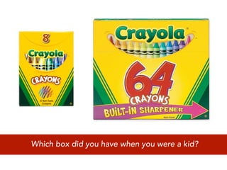 Which box did you have when you were a kid?
 