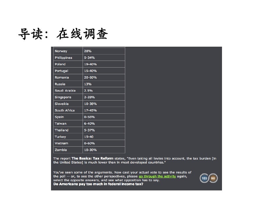 Writing for the Web | 19 Expert Tips for Writing Online () web writing