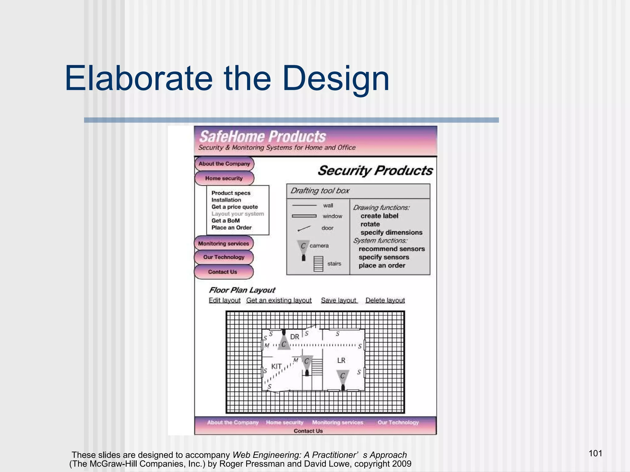 Elaborate the Design 