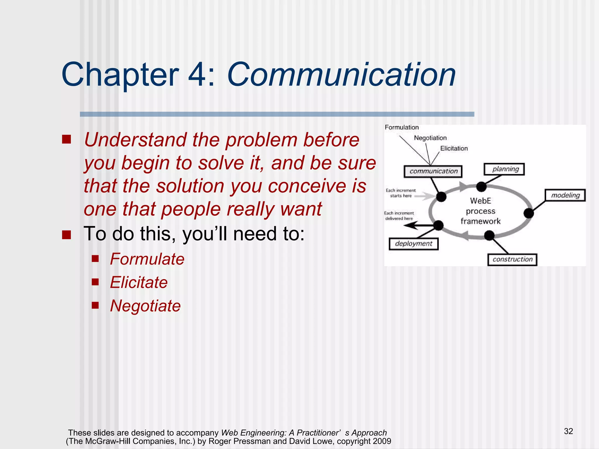 Chapter 4:  Communication Understand the problem before you begin to solve it, and be sure that the solution you conceive is one that people really want To do this, you’ll need to: Formulate Elicitate Negotiate 