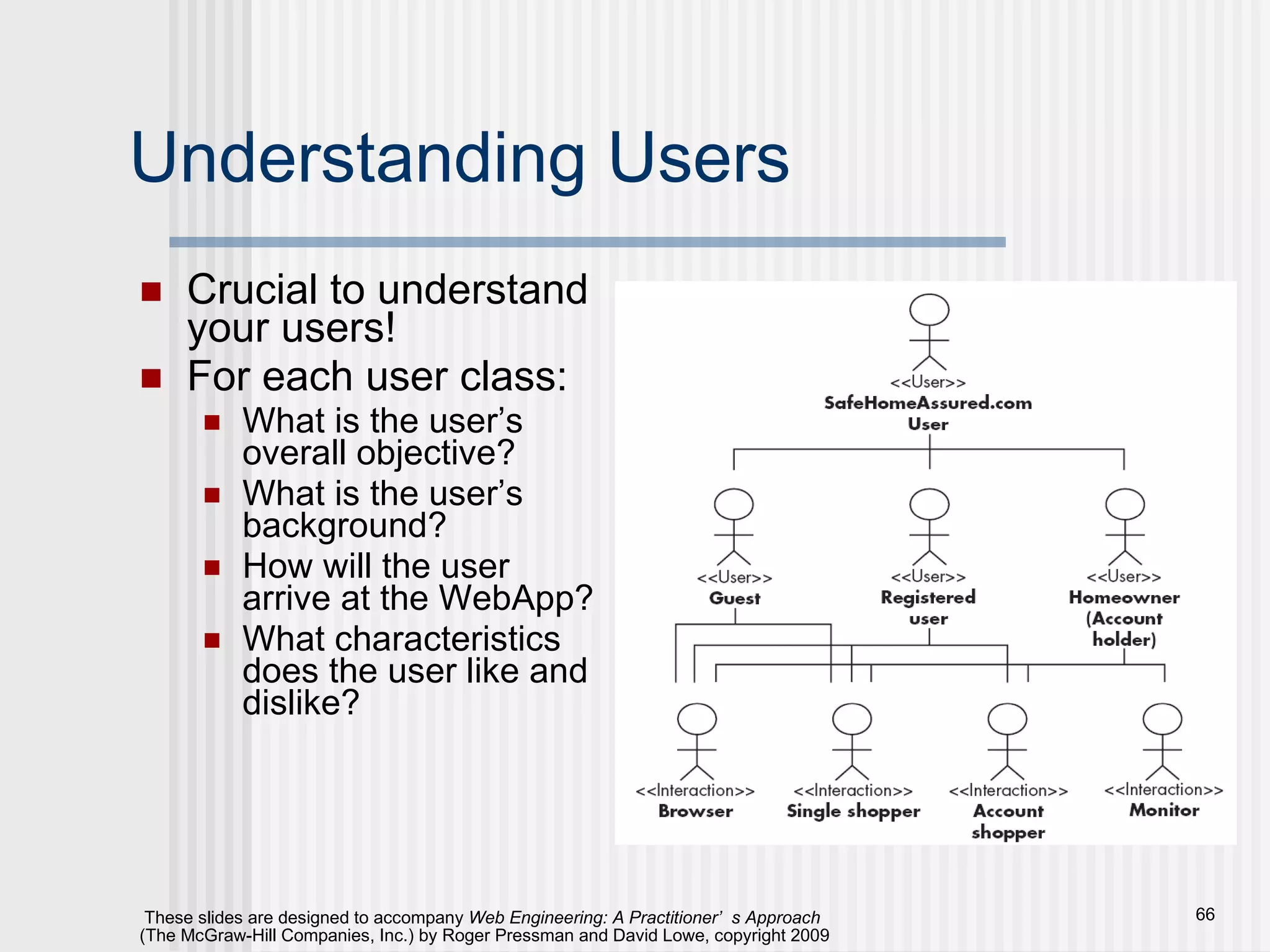 Understanding Users Crucial to understand your users! For each user class: What is the user’s overall objective? What is the user’s background? How will the user arrive at the WebApp? What characteristics does the user like and dislike? 